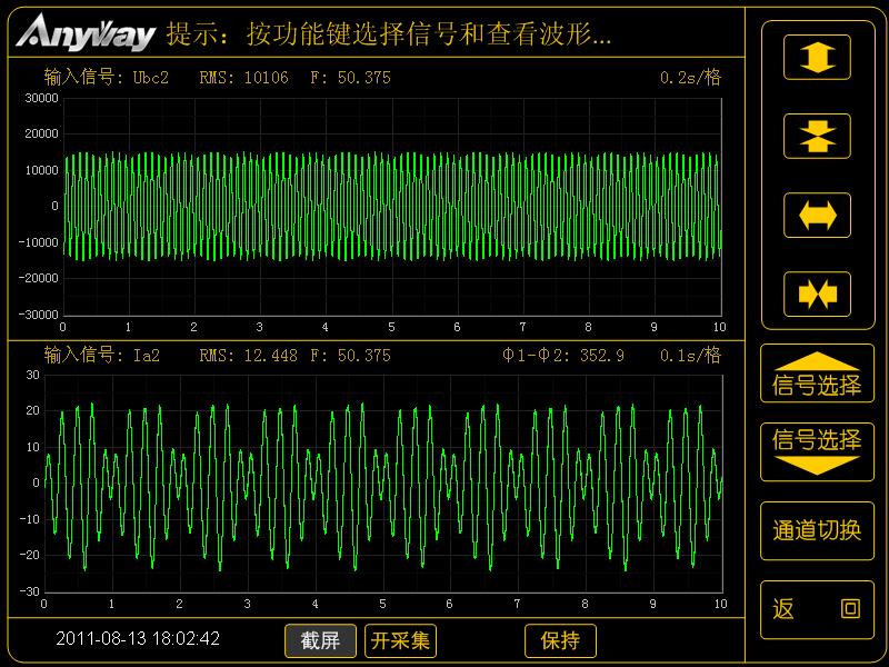 變頻電量有功功率測(cè)量_定子疊頻法試驗(yàn)電壓、電流波形