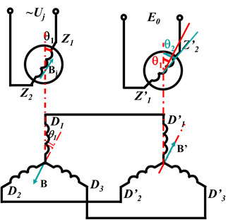 自整角機(jī)定、轉(zhuǎn)子磁場關(guān)系