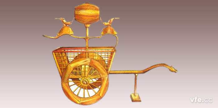  記里鼓車(chē)