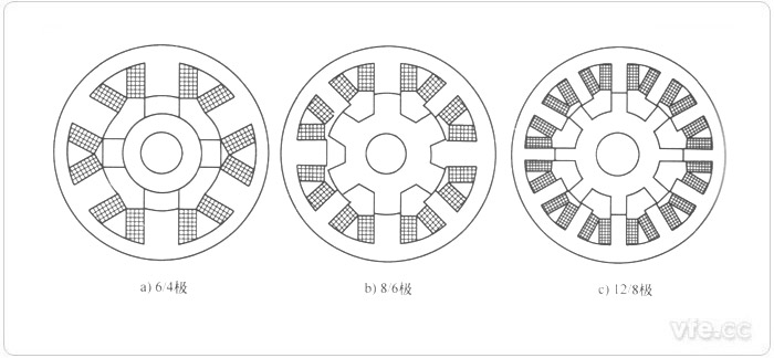 開關(guān)磁阻電機的不同凸極配比